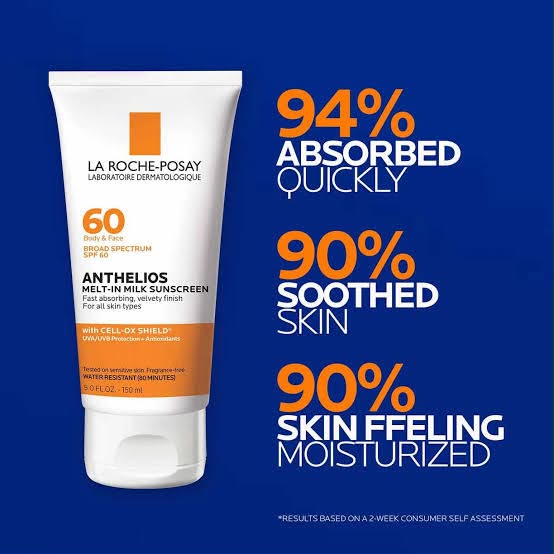 SPF 60 Sunscreen – Fast Absorbing & Hydrating